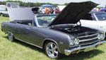 65 Chevelle SS Convertible