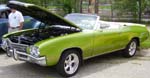 71 Buick Skylark GS Convertible