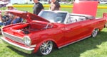 63 ChevyII Nova Convertible